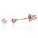 14K Red Gold Cubic Zirconia Stud Earrings “Juno Gold X”